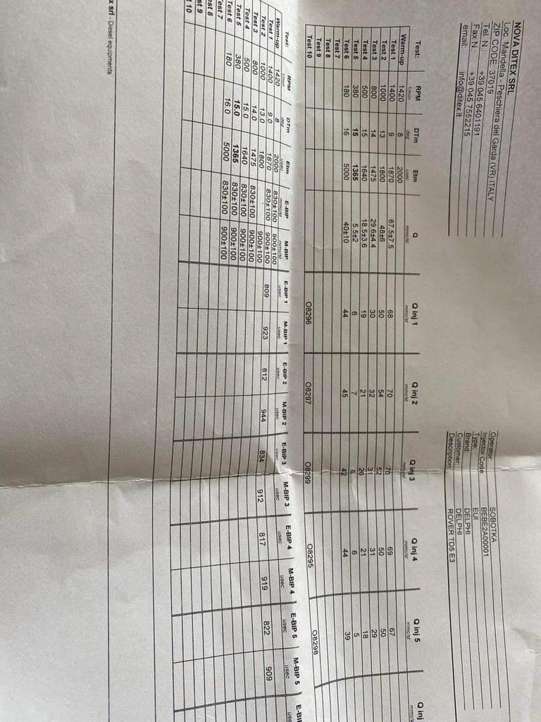 фото №3, Форсунки land rover discovery 10p td5