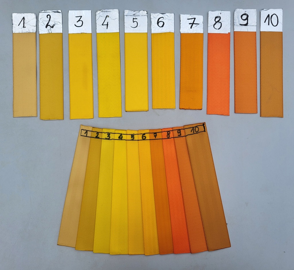 фото №13, Кольорове стрічки ременів безпеки zmiana koloru