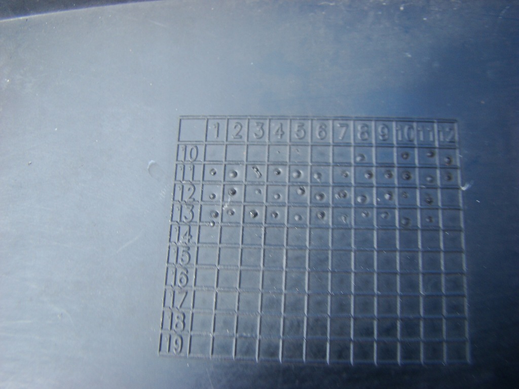 фото №11, Mercedes 204 amg накладка бампера дифузор