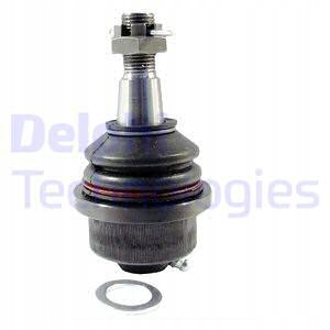 Tc1846 delphi кулькова опора важеля лівий/правий Ціна