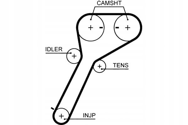 фото №2, Ремінь розподільного валу ford ranger mazda bt-50 2.5d/3.0d