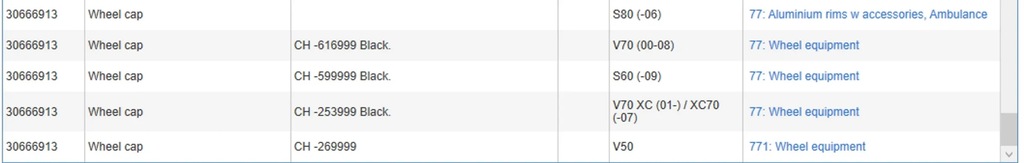 фото №6, Volvo v50 2008 крышка