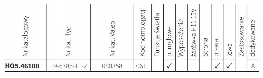 фото №8, Противотуманная фара противотуманные фары peugeot 107 207 307 407 607 4007 lnw