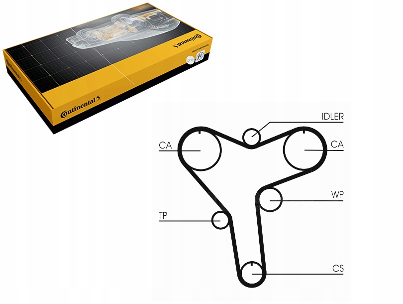 фото №1, Continental ct1029 ремень распределительного вала
