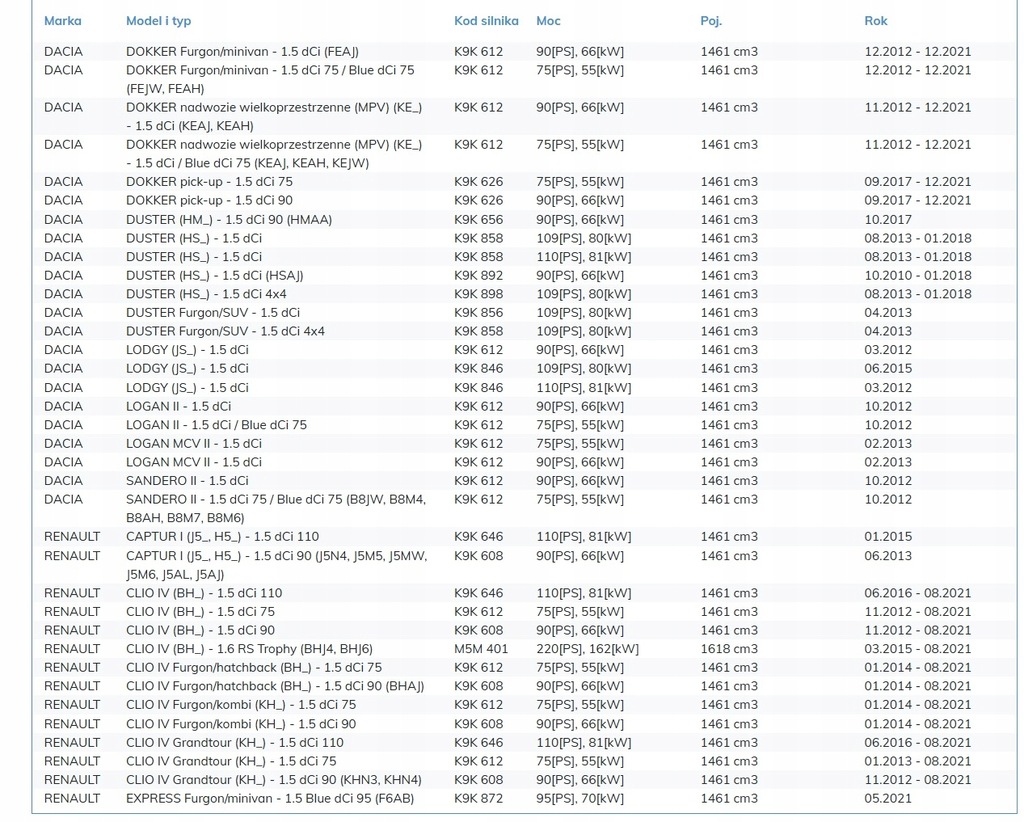 фото №9, Оригинальная труба интеркулер renault clio iv 1.5 dci 144600835r