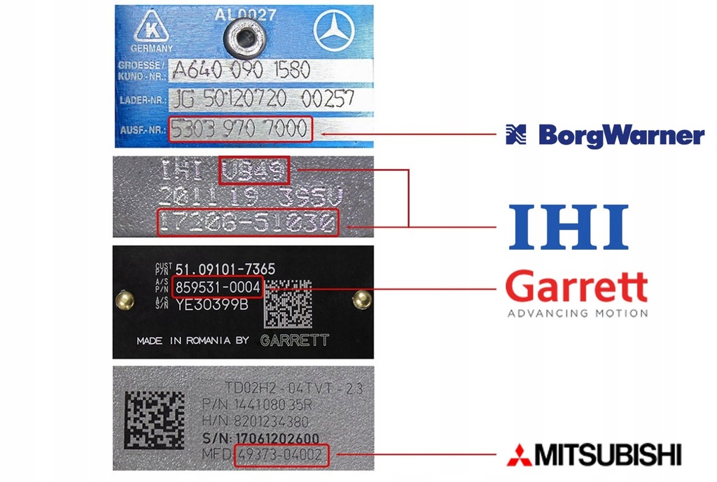 фото №9, Середина турбонагнетателя vw lt ii 2.5 tdi 80kw 074145701d