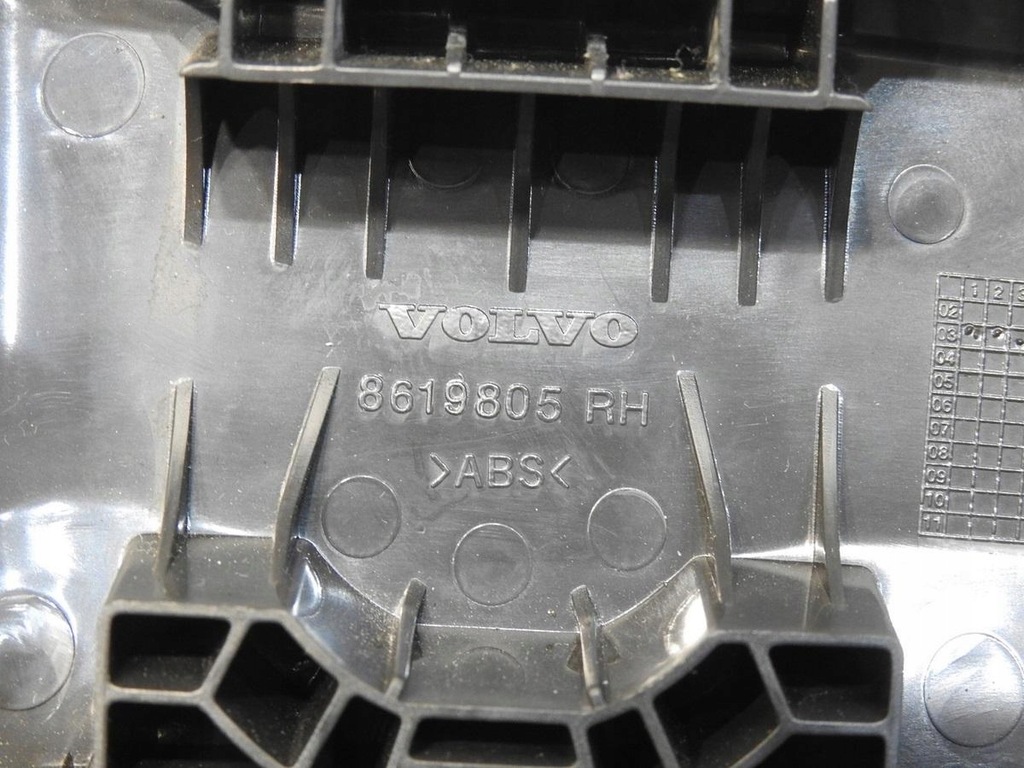 фото №8, Захист рейки сидіння правий задня volvo xc90 i 8619805