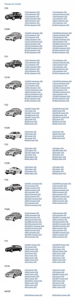 фото №13, Зона деформации правая bmw 3 f30 f31 f20 f21 51117266192 7266192 oryg new