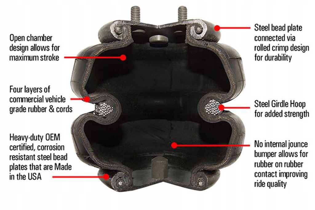 фото №12, Vw t5 t6 подушки безопасности пневматический подвеска vw t4 bus doka эвакуатор