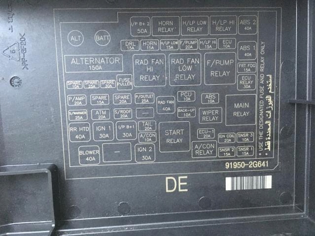 фото №8, Коробка предохранителей kia magentis ii 91950-2g641