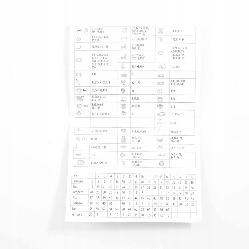 фото №10, Bmw f10 f12 инструкция карта предохранителей 9238195