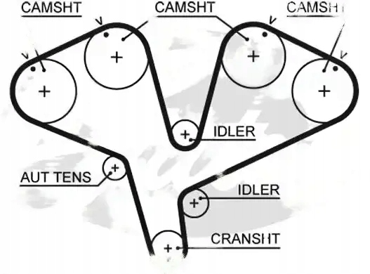 фото №1, Ремень распределительного вала 5453xs gates cadillac opel calibra