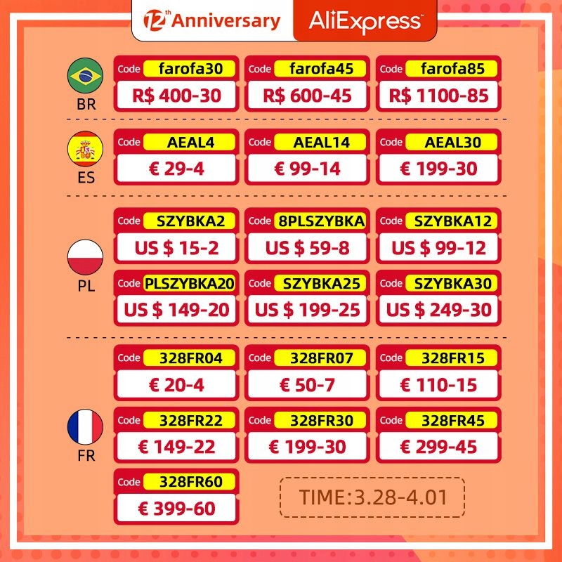 фото №6, Панель rej.led dla honda crv, fit, jazz, crosstou