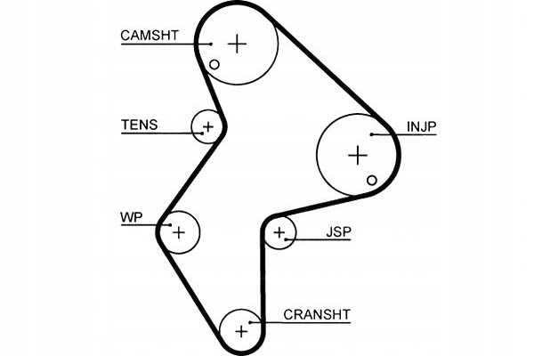 Купить Gates ремень распределительного вала citroen evasion xantia xm fia