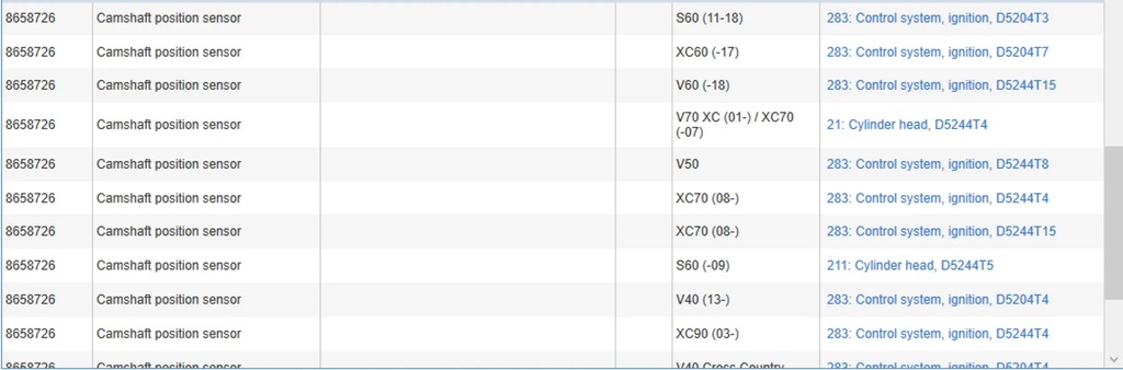 фото №8, Volvo s60 2012 клапани