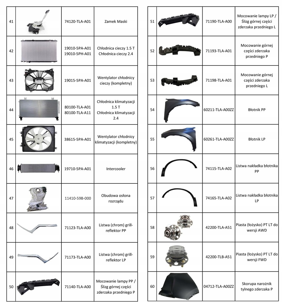 фото №6, Honda crv cr-v 2017- 17 молдинг накладка крыла l