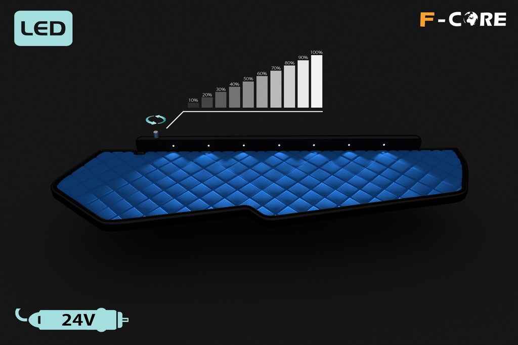 фото №5, Полиця tir volvo fh 4 13-19 подвійний шкіра полиця