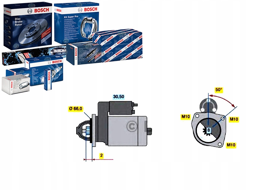 Купить Стартер renault megane 1 bosch
