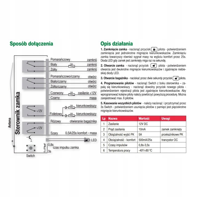 фото №2, Блок управления центрального замка proxima srpi mini 12v