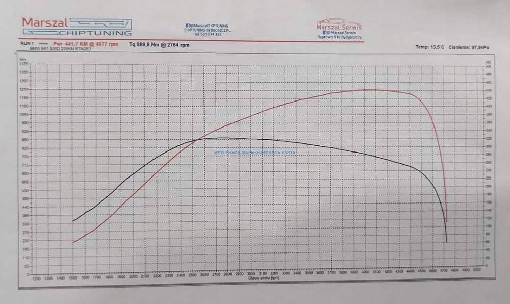 фото №6, Інтеркулер bmw e60 e61 e63 e64 m57 n54 525d 530d 535d 535i