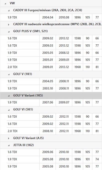 фото №16, Sachs 2294 002 013 колесо маховик