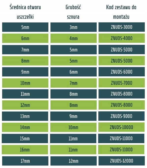 фото №2, Набор ремонтный прокладка дверь автомобильных 5mm