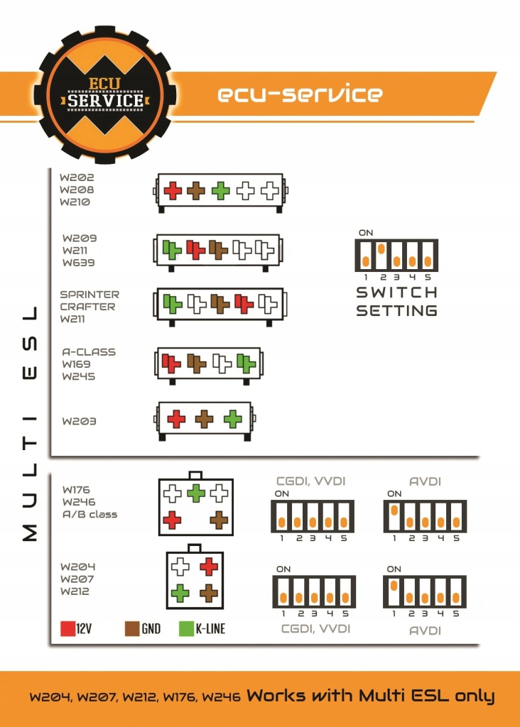 фото №3, Multi esl емулятор mercedes w176 w204 w246 w117