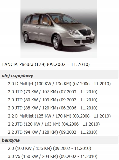 фото №9, Вентилятор воздуходувка lancia phedra 1400821280 łódź