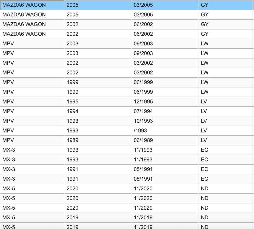 фото №13, Прокладка пробка слива масла mazda premacy, rx-7