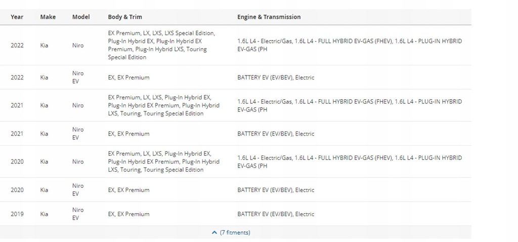 фото №11, Канал повітря панелі приладової панелі kia niro 16r+