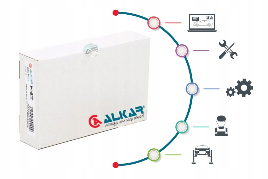 фото №4, Стекло зеркало [alkar]