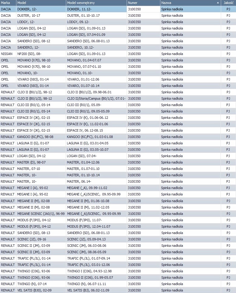фото №6, Клипсы подкрылок набор renault scenic ii trafic
