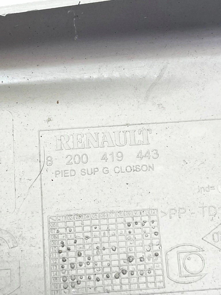 фото №8, Захист обшивка стійка середина лівий renault kangoo ii citan w415 8200419443