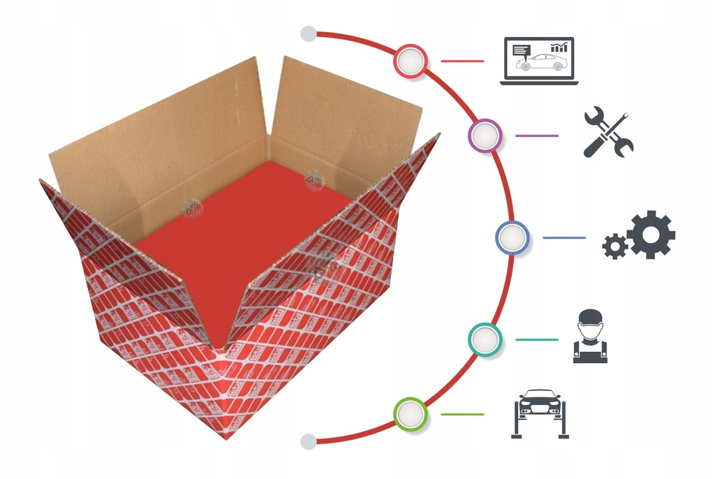 фото №12, Febi bilstein 24053 датчик, уровень жидкость охлаждающий