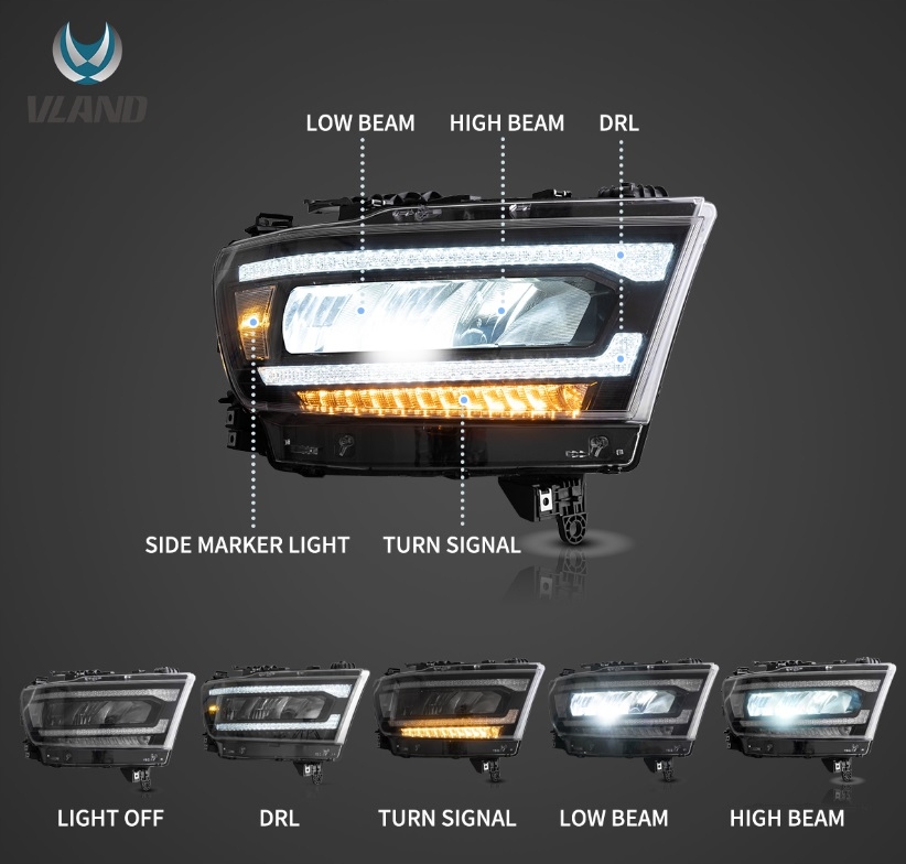 фото №7, Фары лампы kpl full led диоды black europa dodge ram v 5 1500 2019-24