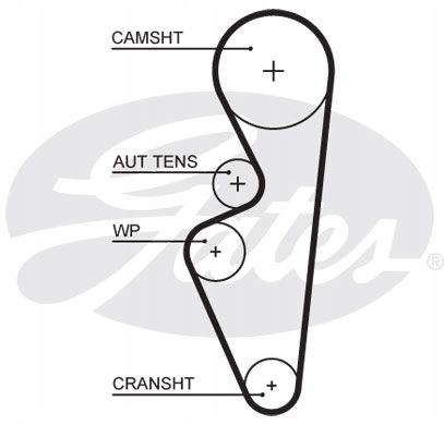 фото №3, Gates kp15670xs насос водяная + набор ремень распределительного вала