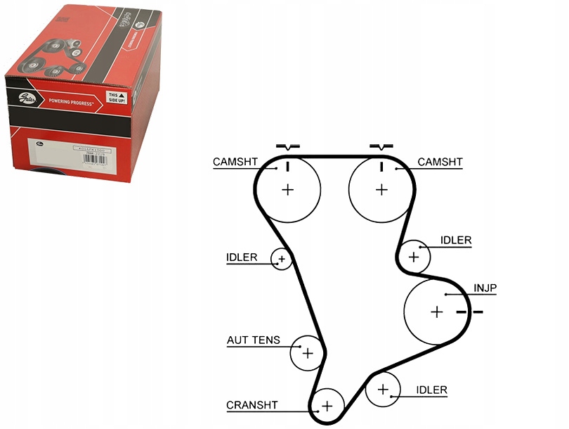 фото №1, Gates ремінь розподільного валу hyundai terracan kia carnival