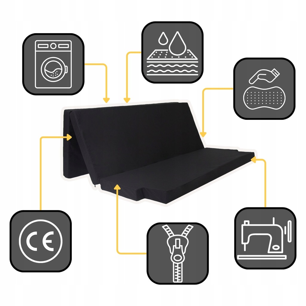 фото №14, Матрац do автомобіля volkswagen multivan ліжко t5 t6 піна тверда 185x148x6