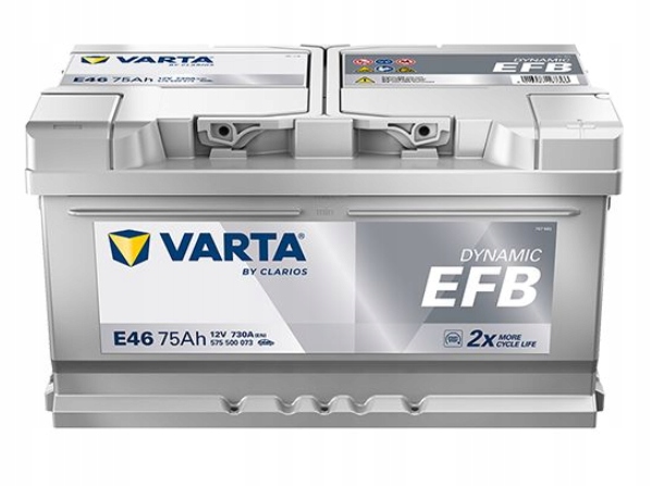 фото №1, Акумулятор varta dynamic efb e46 75ah/730a p+