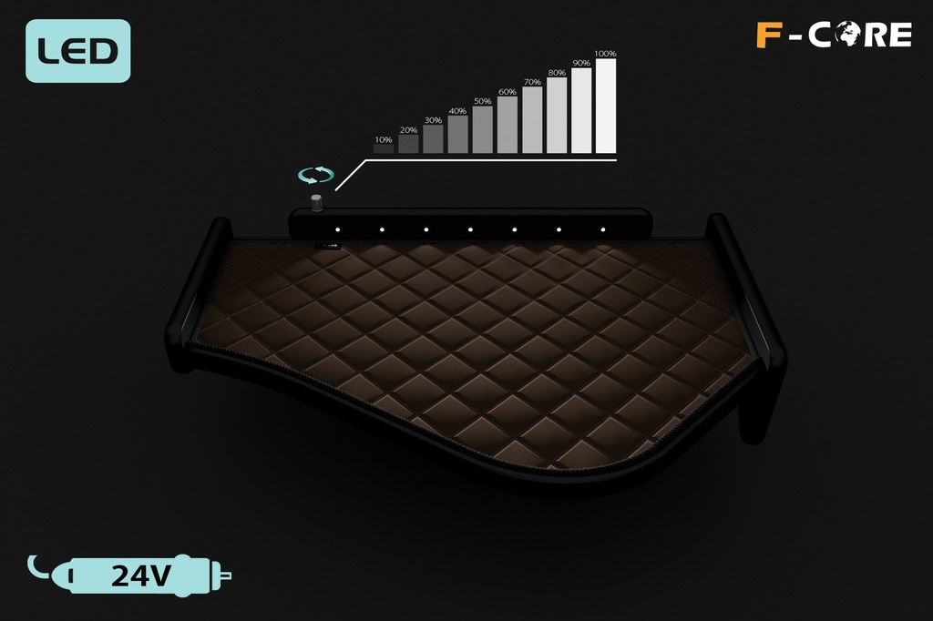 фото №5, Полиця tir volvo fh 3 02-08 полиця fh12 fh16 полиця