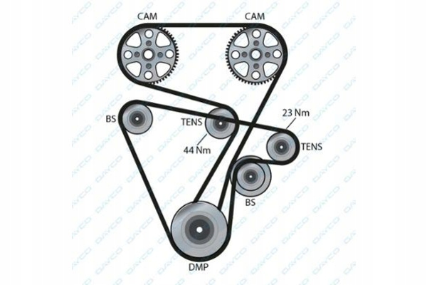 Ремень клиновой dayco 6pk1495 ремень клиновой многоручьевой Киев