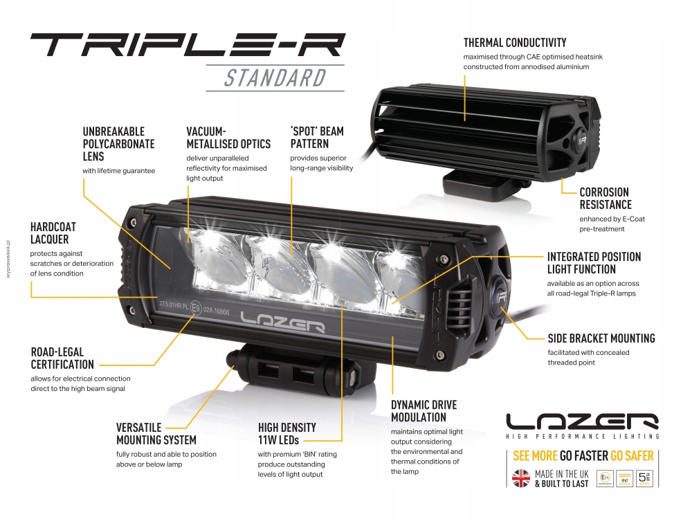 Набір dwóch лампа led lazer triple-r 750 gen2 vw amarok v6 2016-2022 Доставка