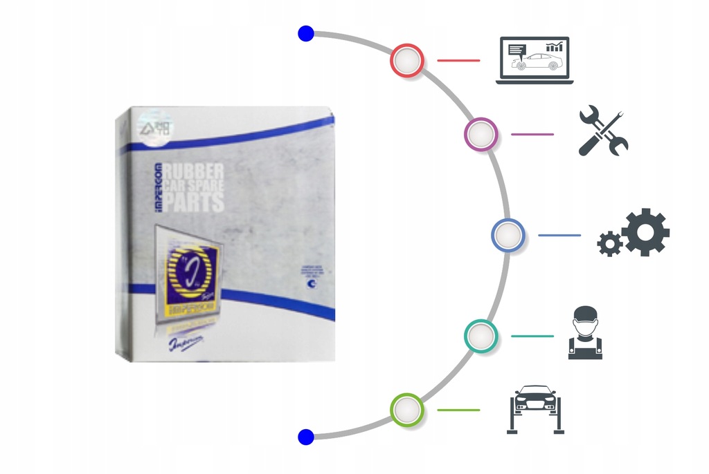 фото №4, Комплект - набор защита шарнир [original imperiu