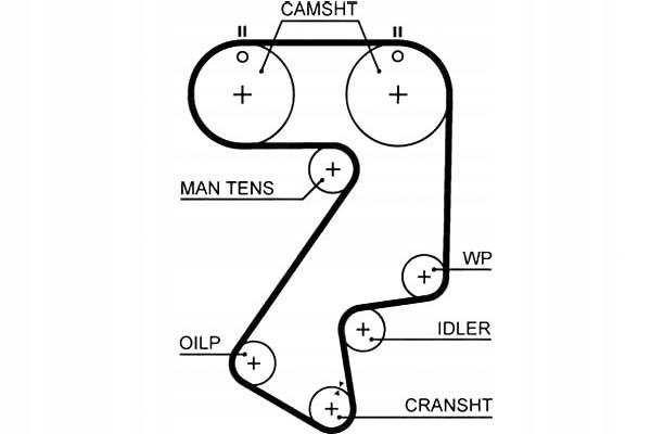 фото №1, Gates ремінь розподільного валу toyota carina e celica mr 2 i