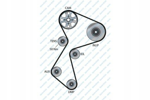 Ремень клиновой dayco в Украине