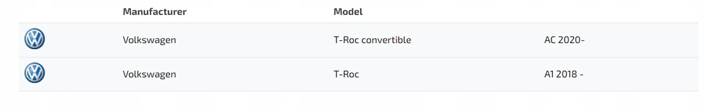 фото №7, Vw t-roc рамка бампера задняя хром dekor рамка