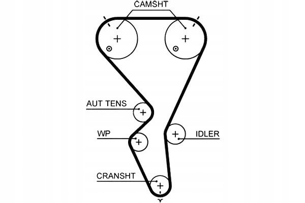 фото №1, Gates ремень распределительного вала citroen c2 c3 i c4 c4 i peuge
