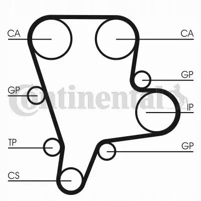 фото №2, Continental ремень распределительного вала ct1122