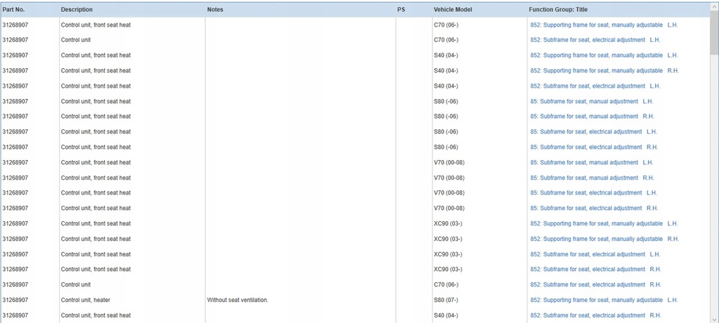 фото №7, Volvo v70 2012 інше