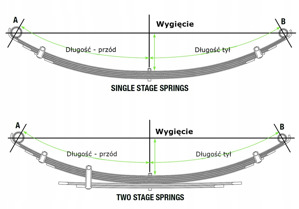 фото №8, Амортизаторы тяги рессоры mitsubishi l200 96-05
